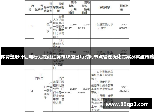 体育塑形计划与行为提醒任务模块的日历时间节点管理优化方案及实施策略